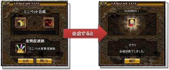 突然変異の作り方