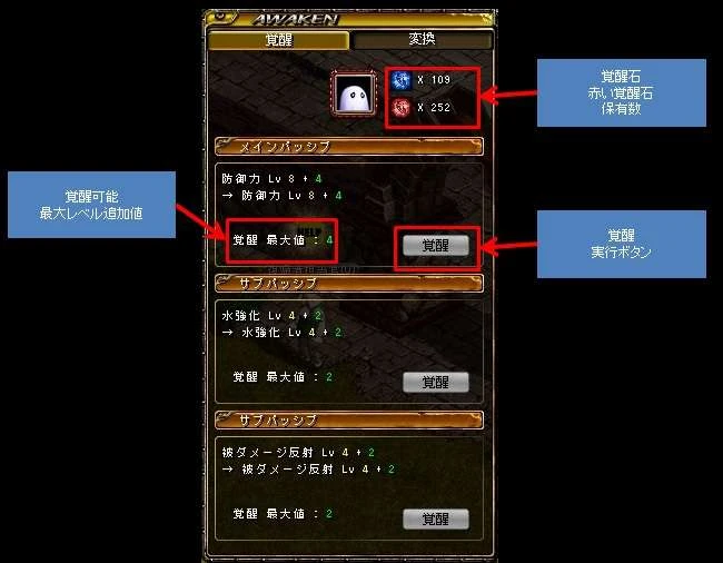 覚醒値の例 3