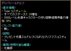 コスチュームの説明。すべてのステータス 20 増加、2000 レベル未満キャラクターの狩り経験値獲得量の増加 10%、クレスト能力値 無し