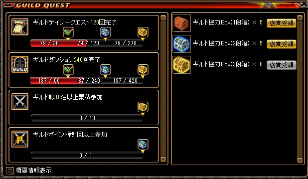 ギルド旗の恩恵