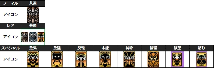 図案書のアイコン（ノーマル・レア・スペシャル）