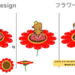 魔法のカーペット